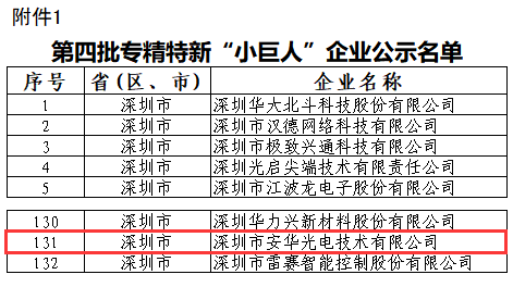 2024澳门开门奖